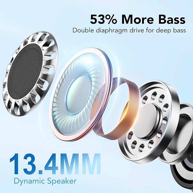 Cuffie Bluetooth V.2025 - CloudStore089