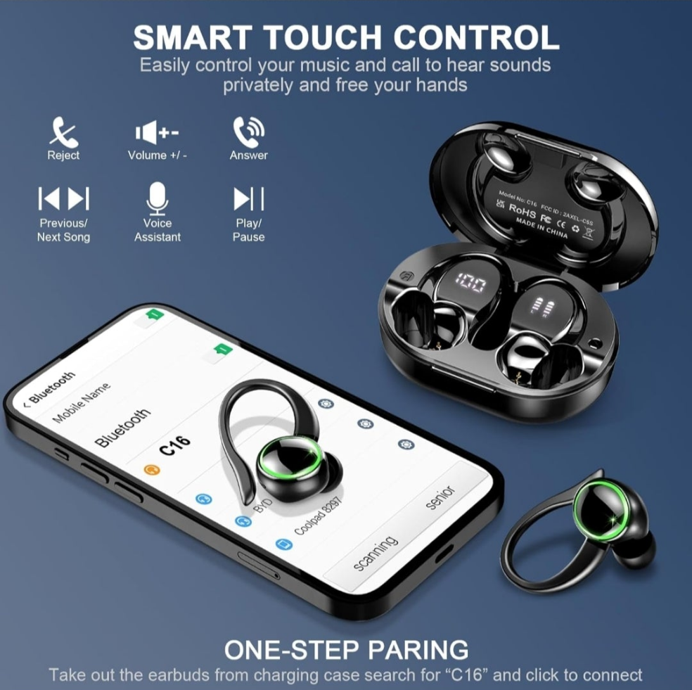 Cuffiette Bluetooth 5.4 - CloudStore089
