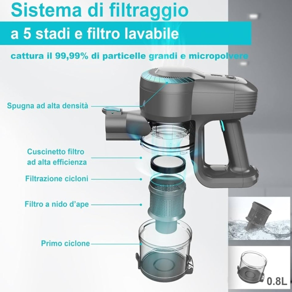 Aspirapolvere senza fili 3 in 1 - CloudStore089