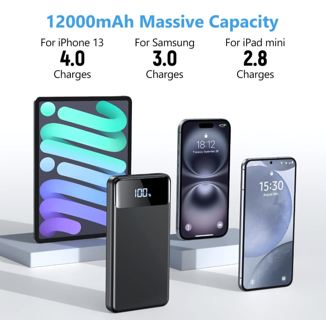 Power Bank 12000mAh USB-C - CloudStore089