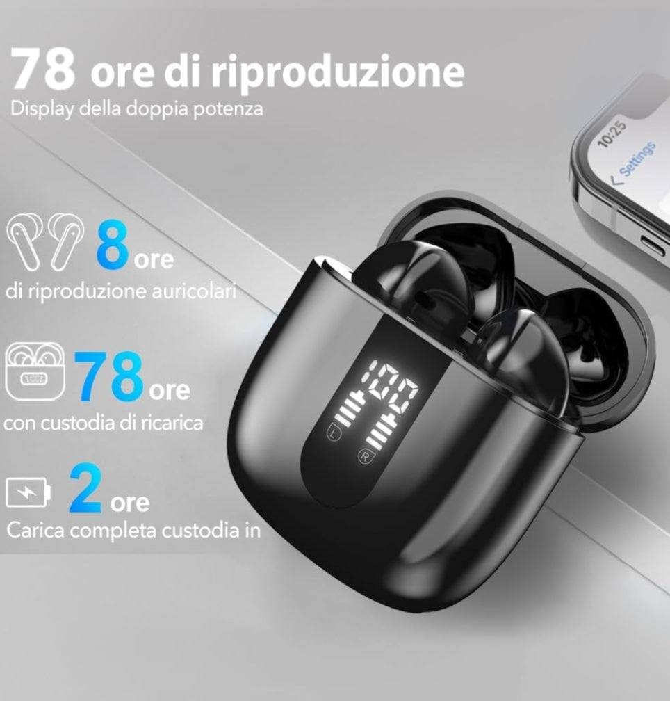 Cuffiette Bluetooth 5.4 - CloudStore089