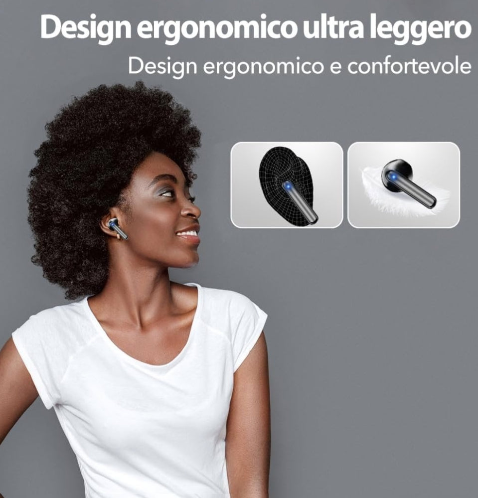 Cuffiette Bluetooth 5.4 - CloudStore089