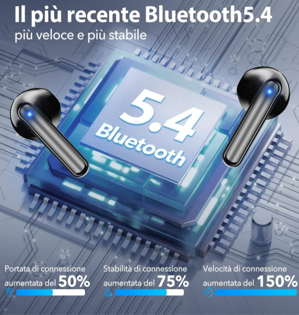 Cuffiette Bluetooth 5.4 - CloudStore089