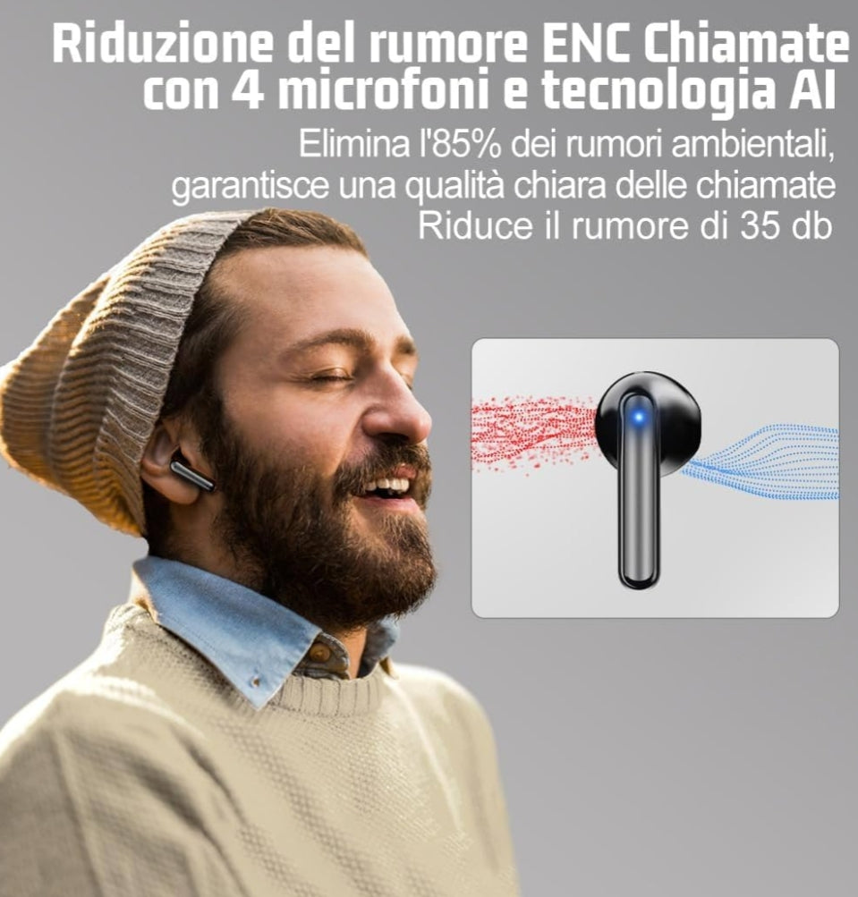 Cuffiette Bluetooth 5.4 - CloudStore089