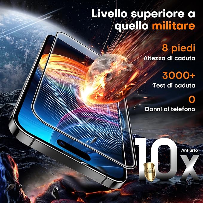Pellicola Protettiva iPhone 14/15/16 - CloudStore089