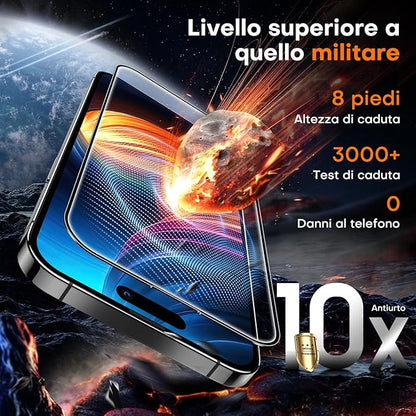 Pellicola Protettiva iPhone 14/15/16 - CloudStore089