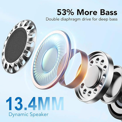 Cuffie Bluetooth V.2025 - CloudStore089