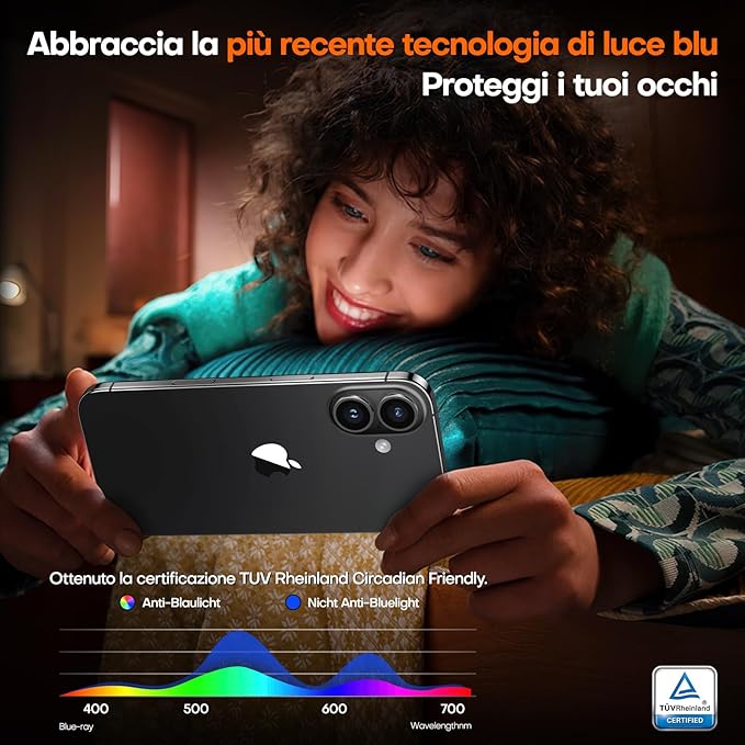 Pellicola Protettiva iPhone 14/15/16 - CloudStore089