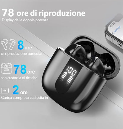 Cuffiette Bluetooth 5.4 - CloudStore089