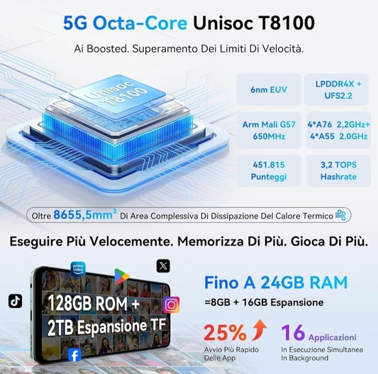 Smartphone BlackView 5G 6.88'' FHD+ 120Hz, 8+16GB RAM+128GB ROM, Android 15, Dual SIM, 5000mAh - CloudStore089